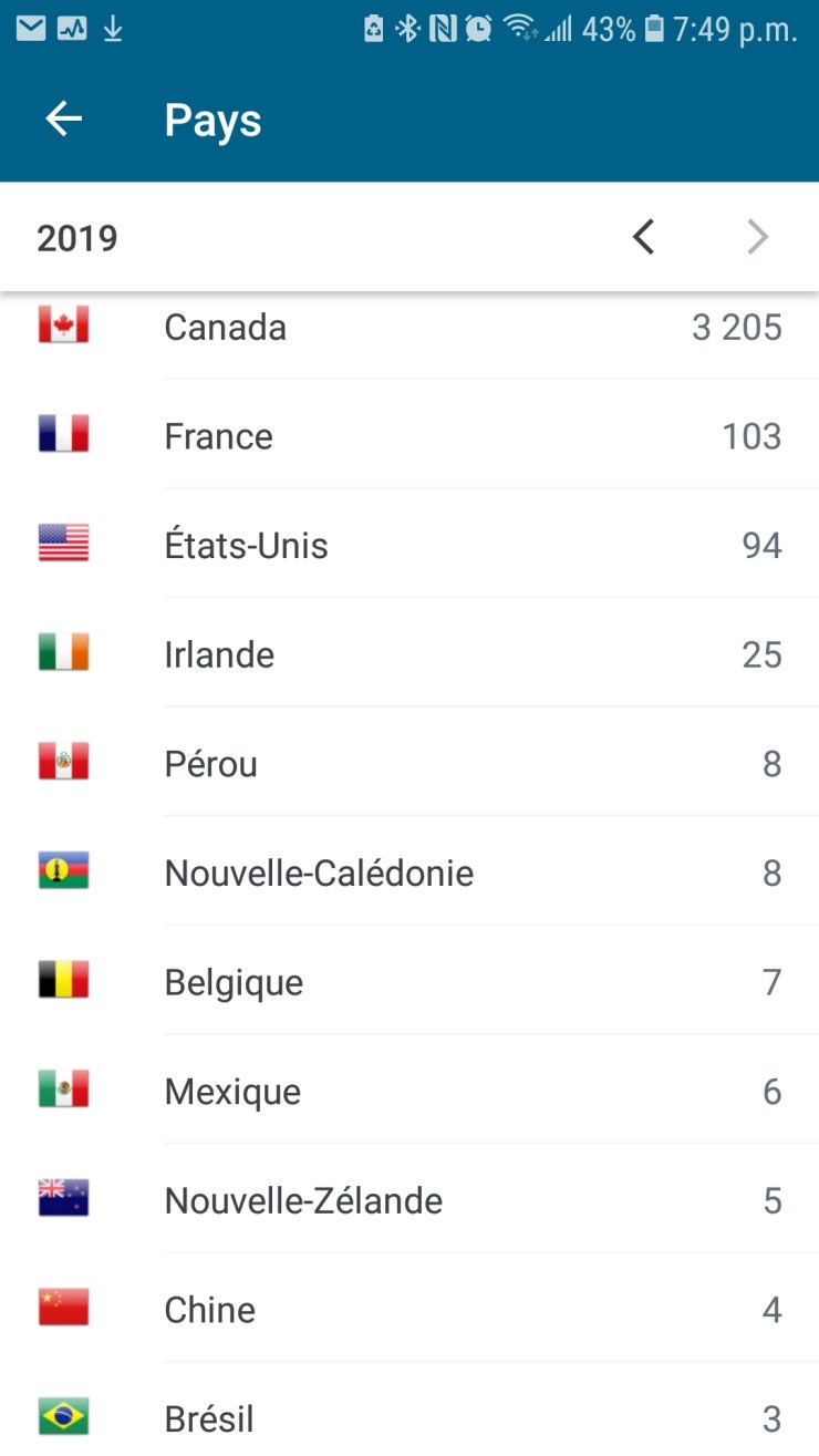 Screenshot_20190523-194951_WordPress